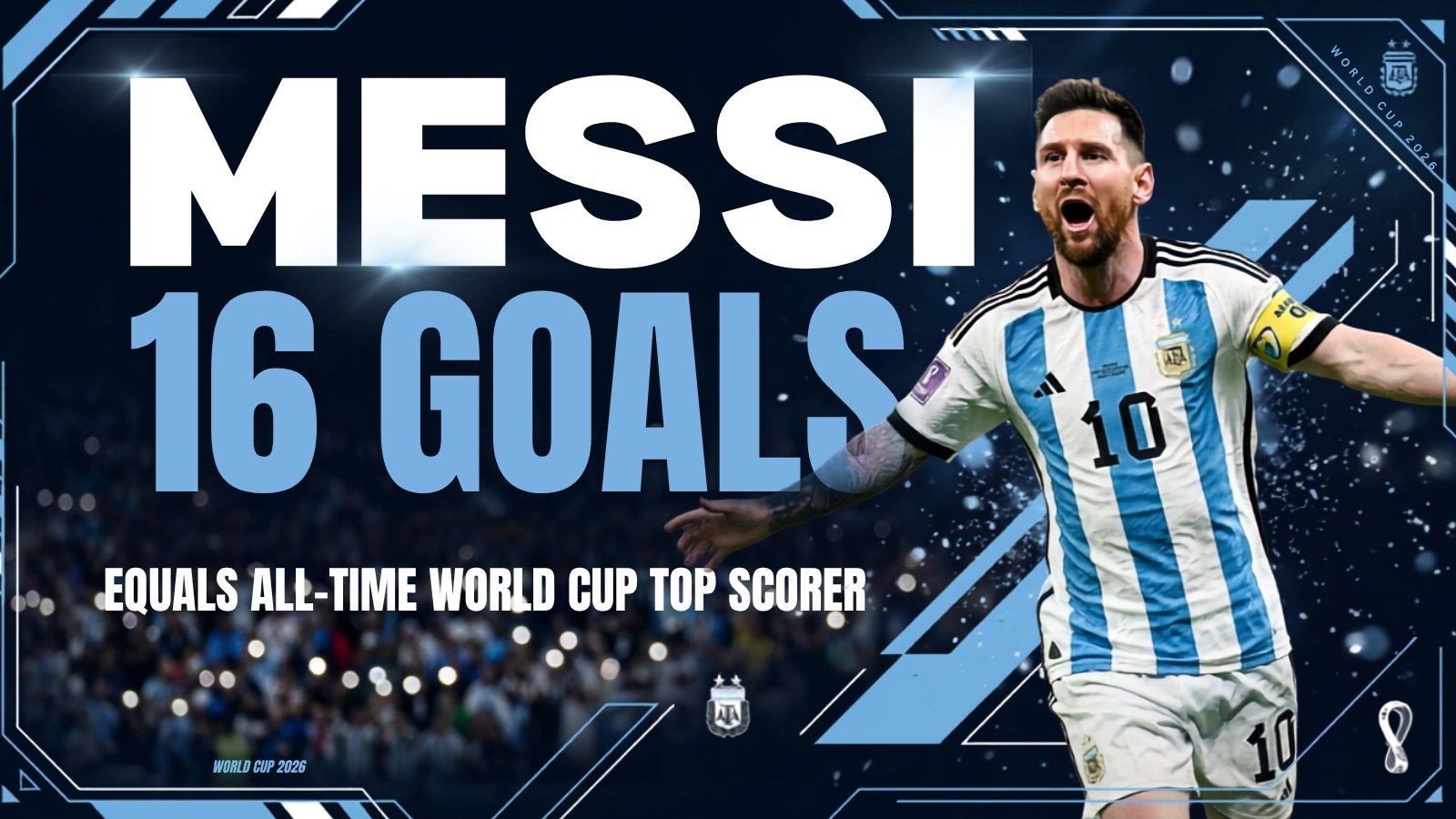 Messi Matches Klose’s All-Time World Cup Goal Record as Mbappé Moves Closer in Historic Scoring Race: Top 10 All Time Scorers
